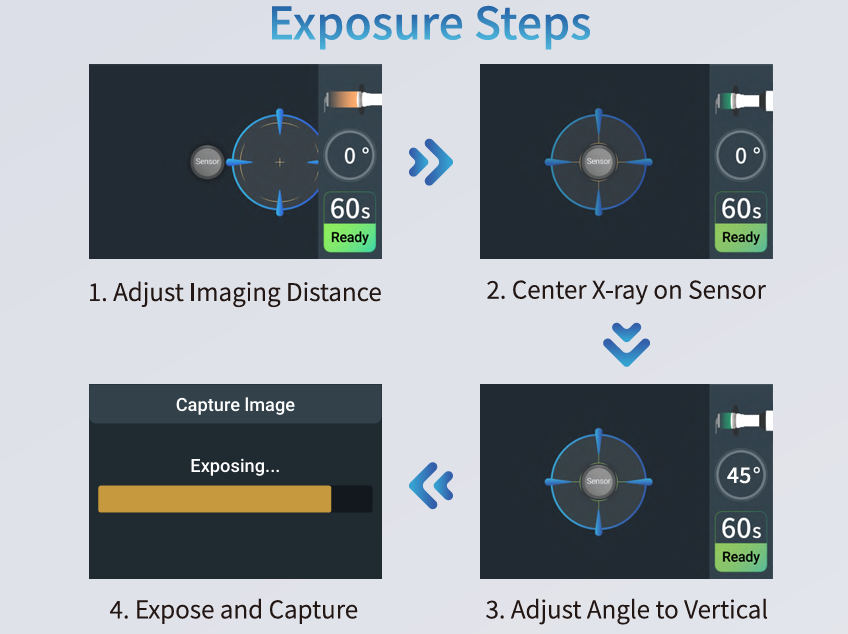 HyperLight-M: صور عالية الدقة ونتائج تصوير واضحة