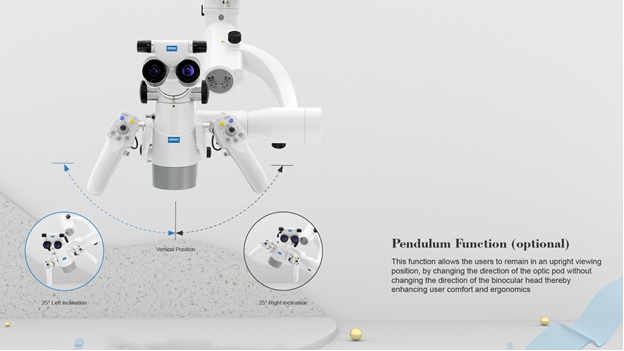 المقابض متعددة الوظائف والفرامل المغناطيسية.